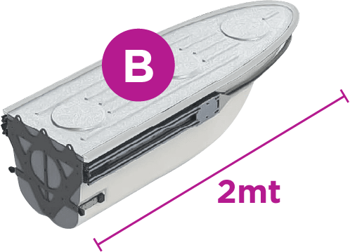 usv-b
